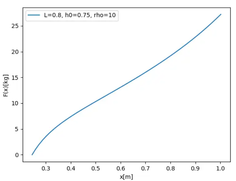 1673612476110657.png clip_image002.png