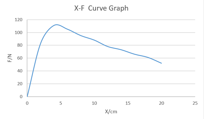 1673612635342265.png clip_image005.png