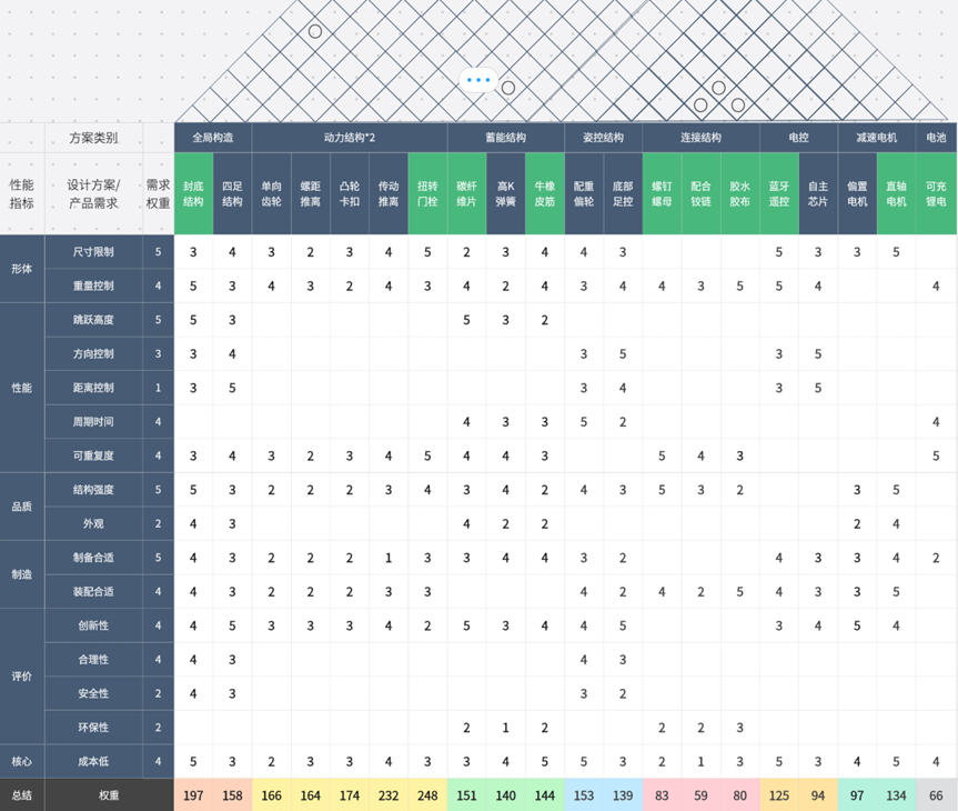 1673613297789396.png image.png