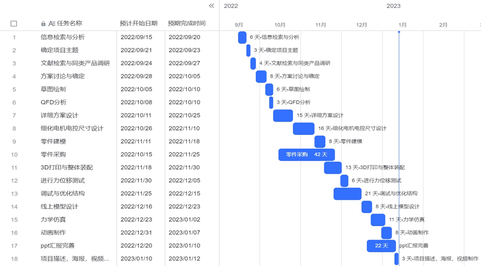 1673613306300252.png image.png