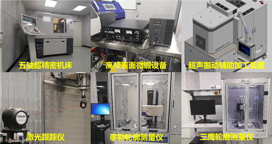 1733136951724187.png 超精密加工与检测设备.png