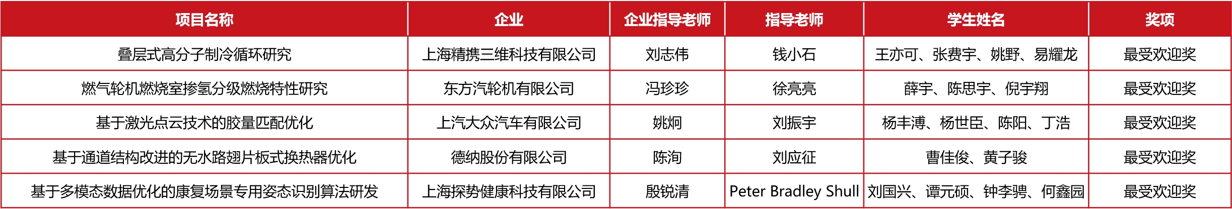 1733725688510818.jpg 20240523191413.jpg