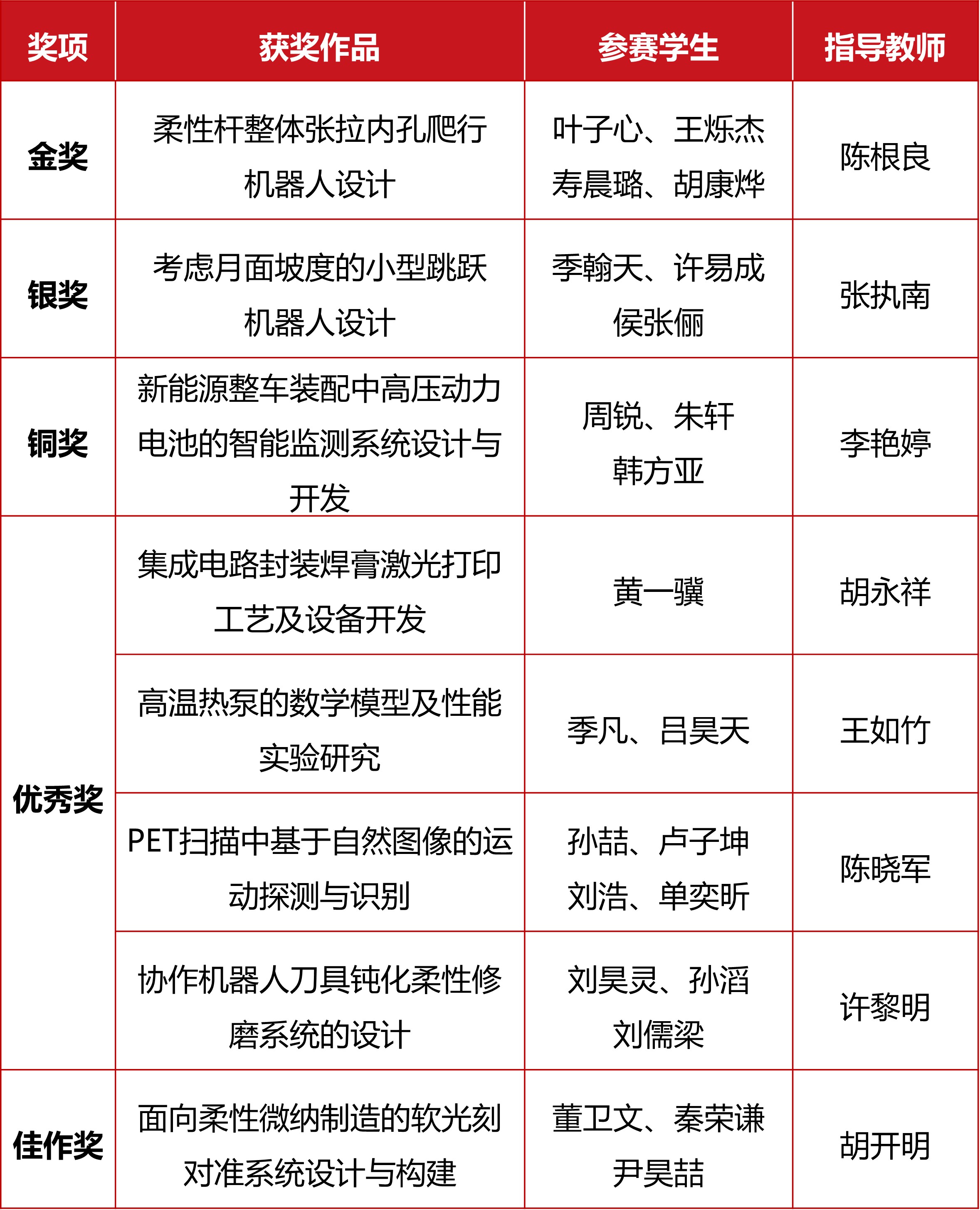 1733727987560658.jpg 20240607090530.jpg