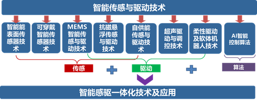 1753171519878674.png 图片1.png
