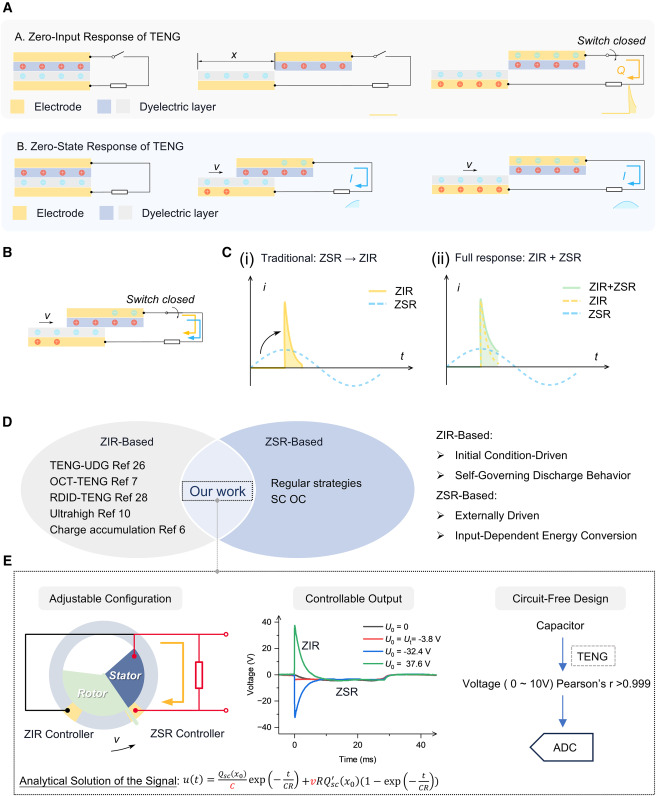 1755334386691881.jpg 1-s2.0-S2666998625001851-gr1.jpg