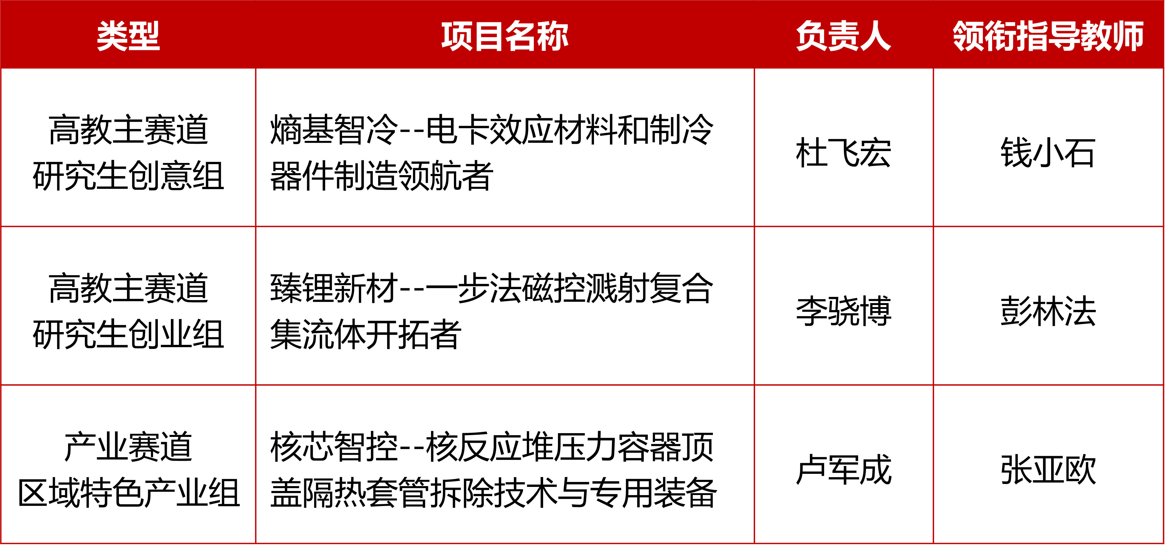 1760608512143782.png 金奖.png