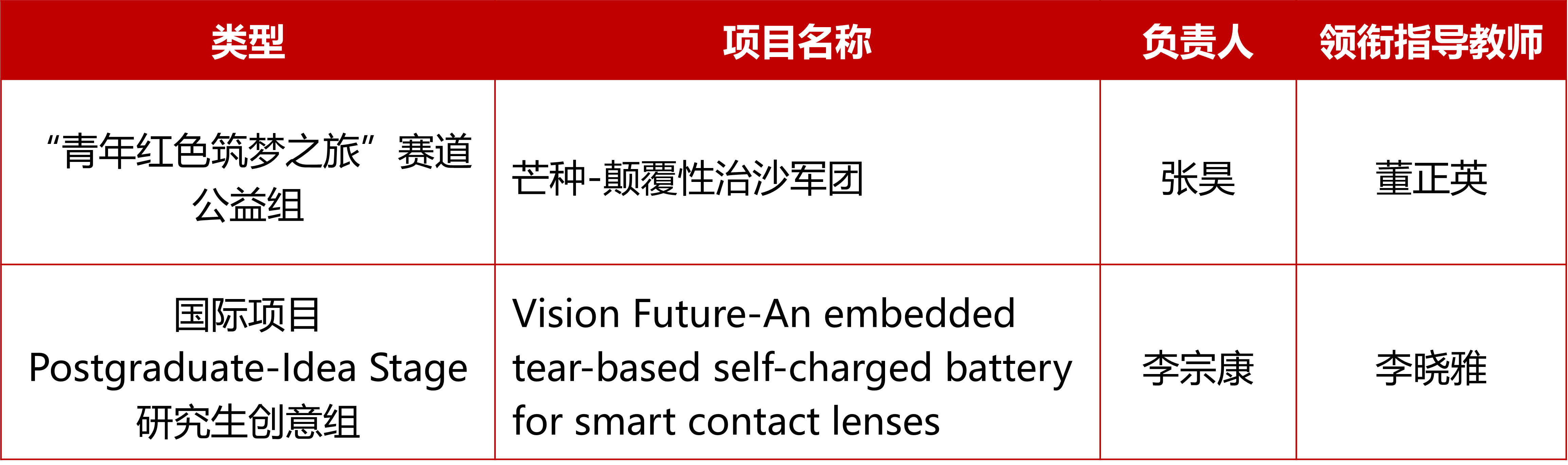 1760608531481898.png 银奖.png