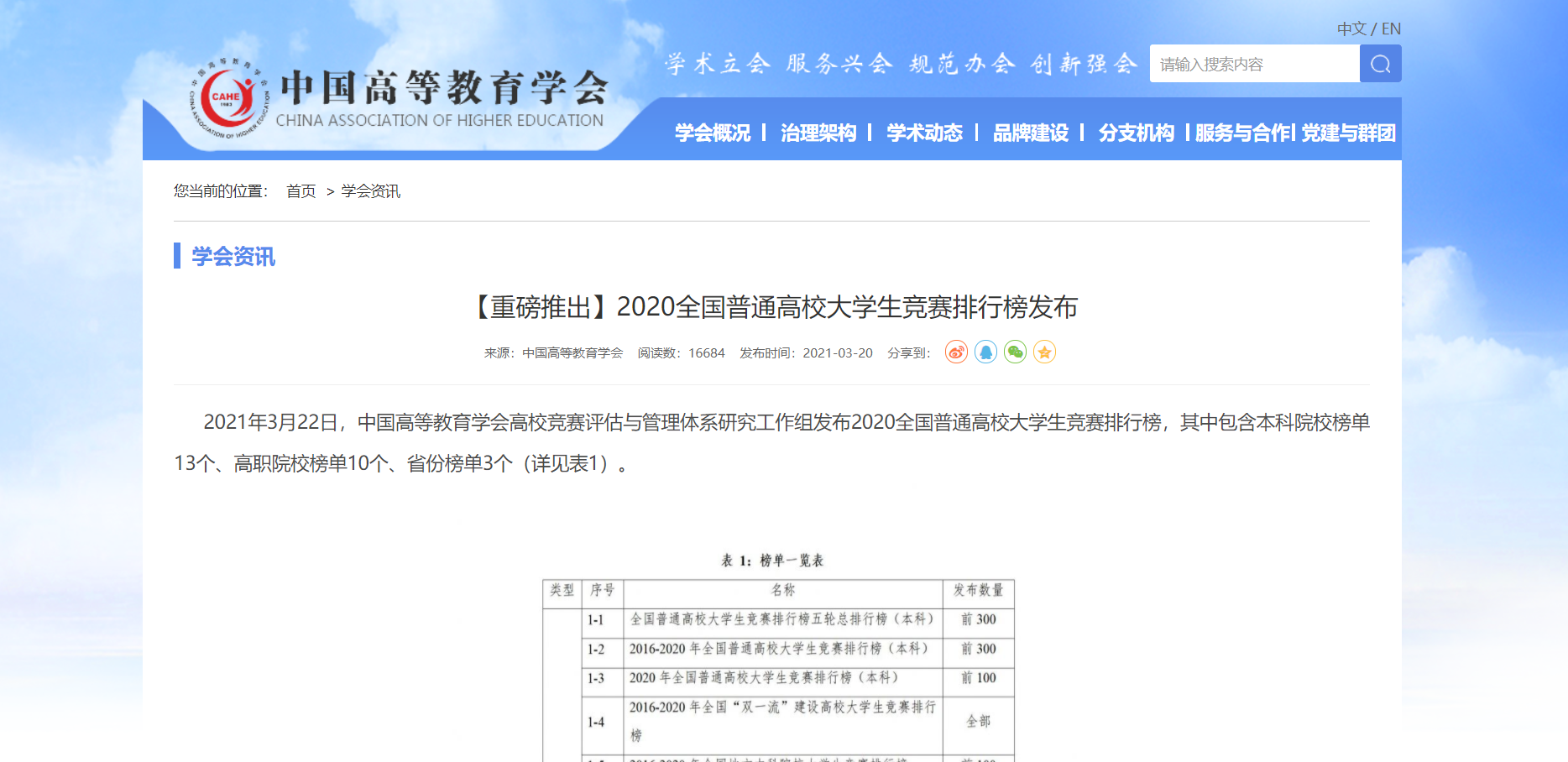 1617677970469284.png image.png