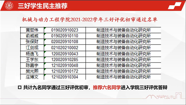 1663942119889431.jpg 图6.jpg