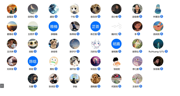 1667528846662507.jpg 图一 党支部参会同志.jpg