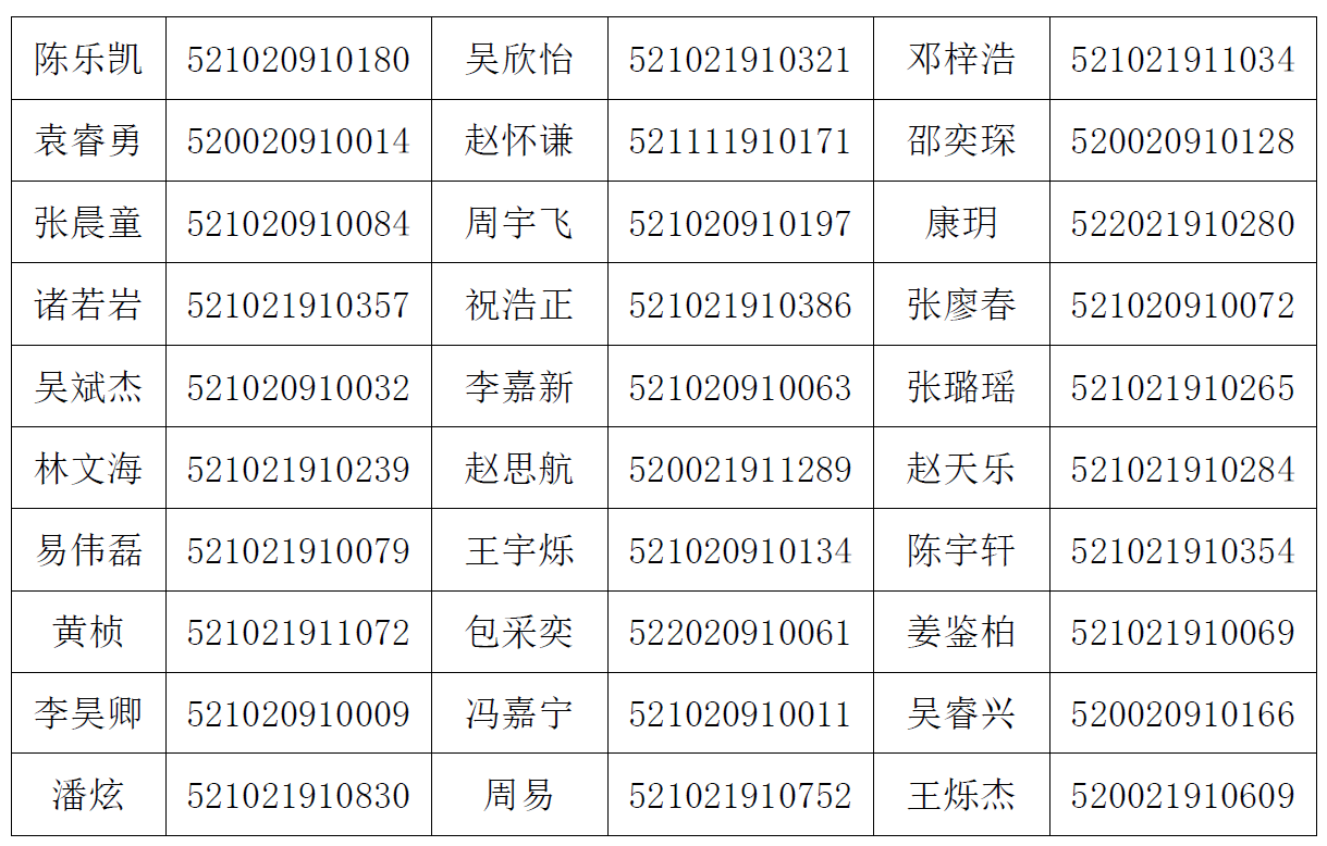 1682661784727839.png 屏幕截图 2023-04-28 140302.png